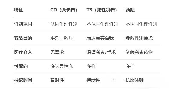 SM亚文化 - 微信图片_20250726194851